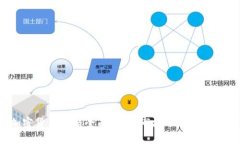 2022年加密货币价格全面回